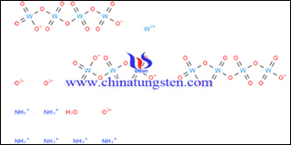 ammonium metatungstate molecular graph